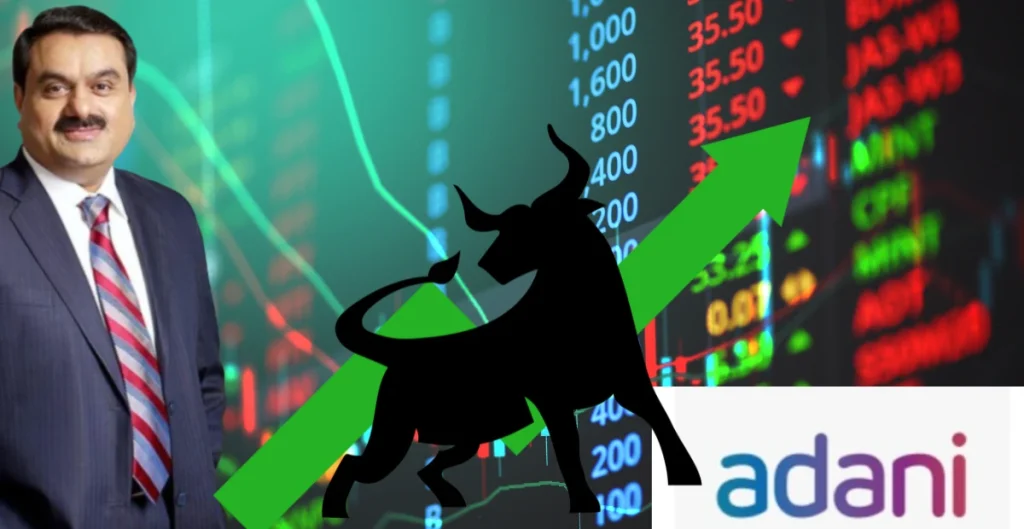 Adani Power shares